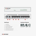 FG-60F-Diagrama