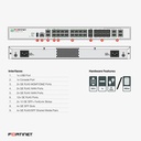 FG-100F-Diagrama