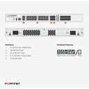 FG-200F-Diagrama
